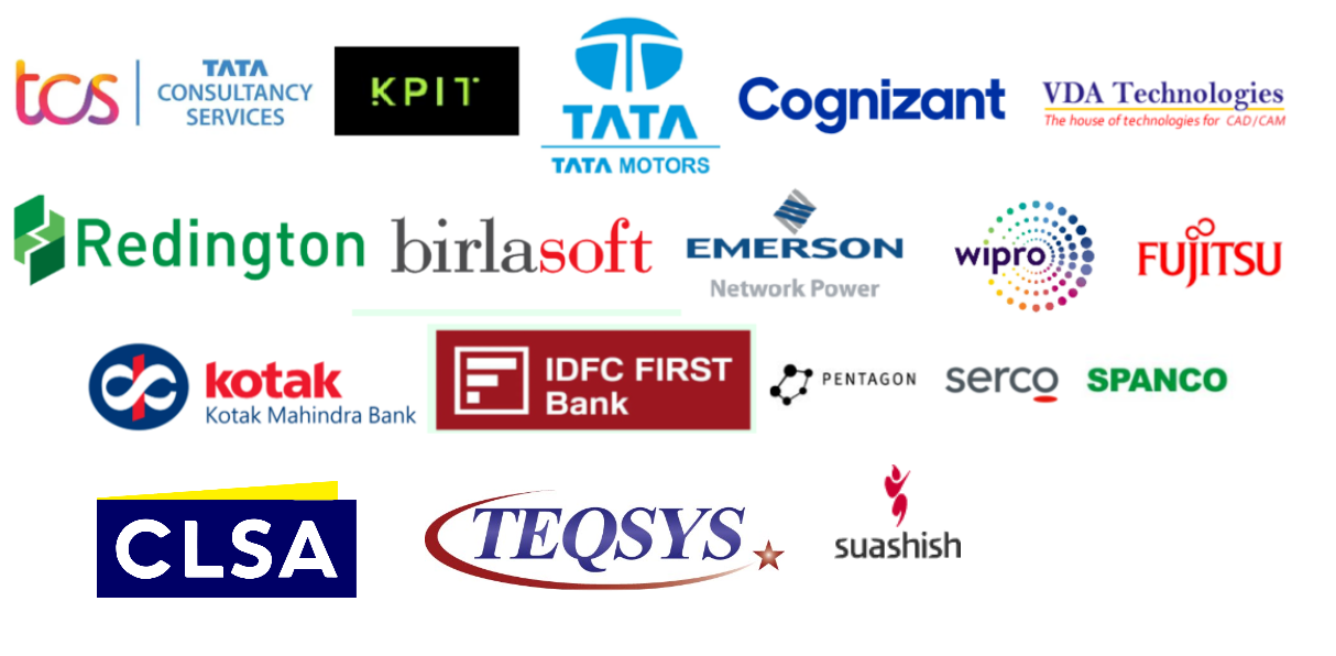 Shivoham Creation - 2