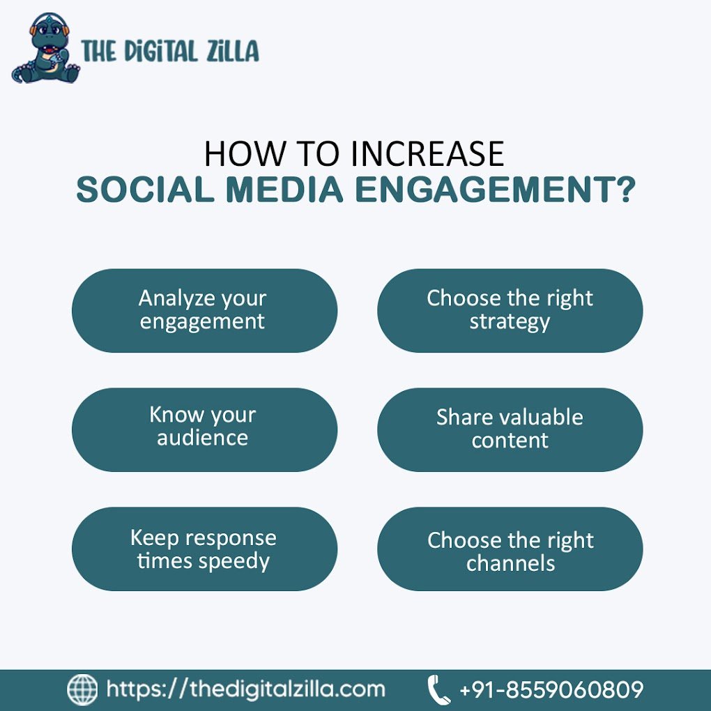 The Digital Zilla - 2