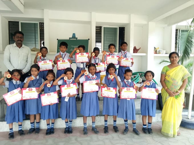 SIP Abacus Thillainagar, Academy of Abacus,Brain gym