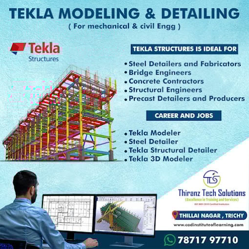 TTS- java, python, software testing