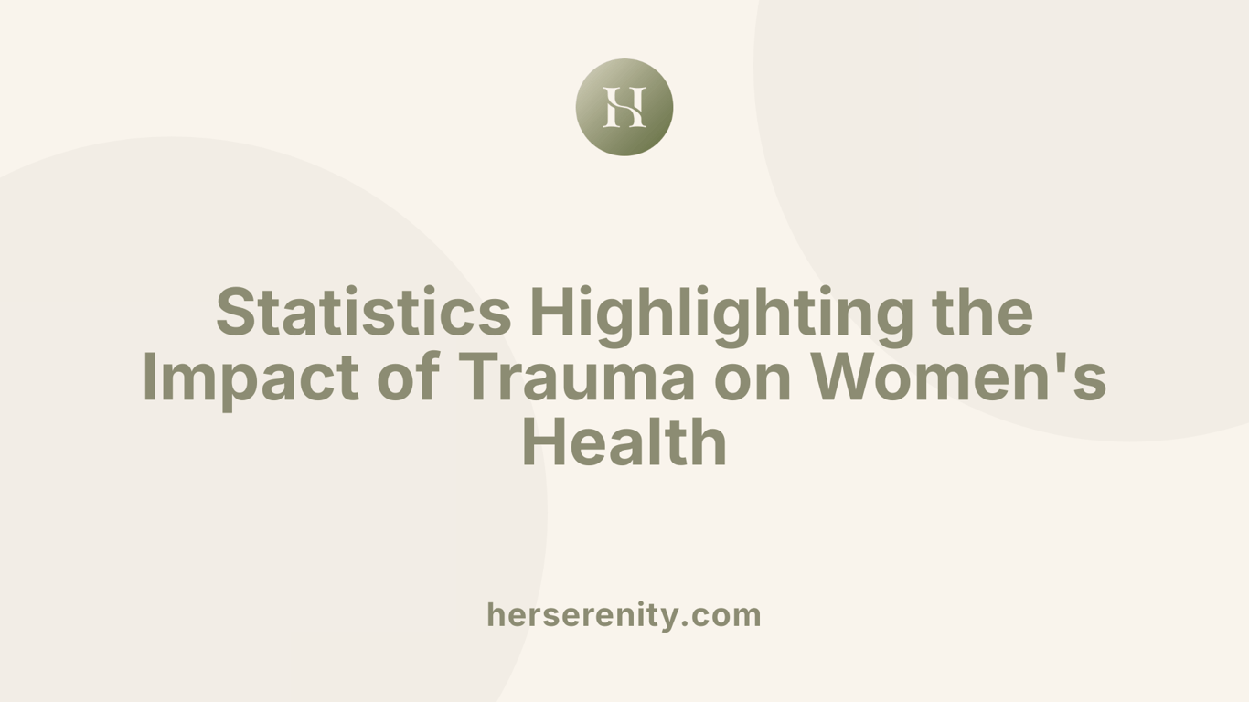 Statistics Highlighting the Impact of Trauma on Women's Health
