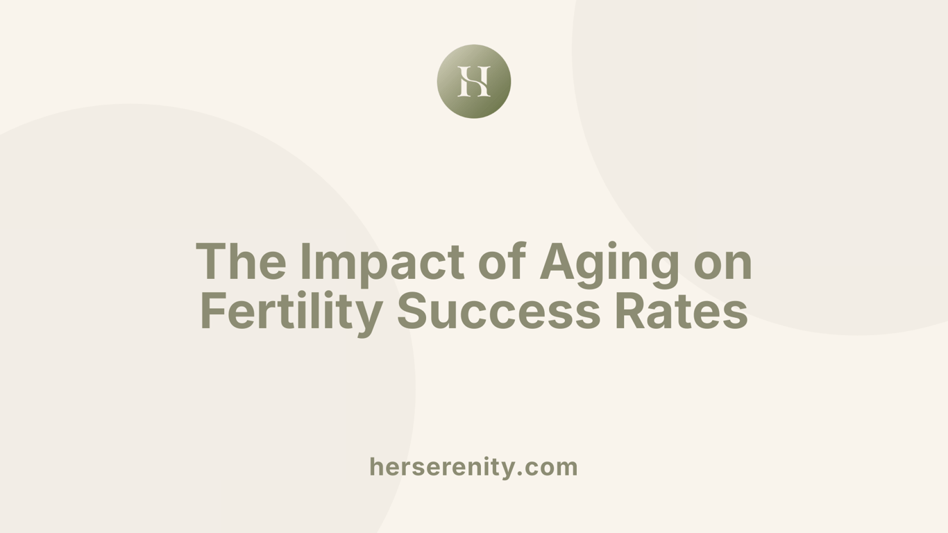 The Impact of Aging on Fertility Success Rates