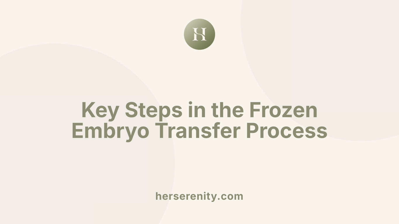 Key Steps in the Frozen Embryo Transfer Process