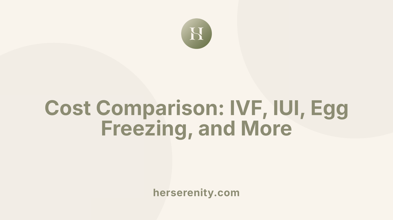 Cost Comparison: IVF, IUI, Egg Freezing, and More