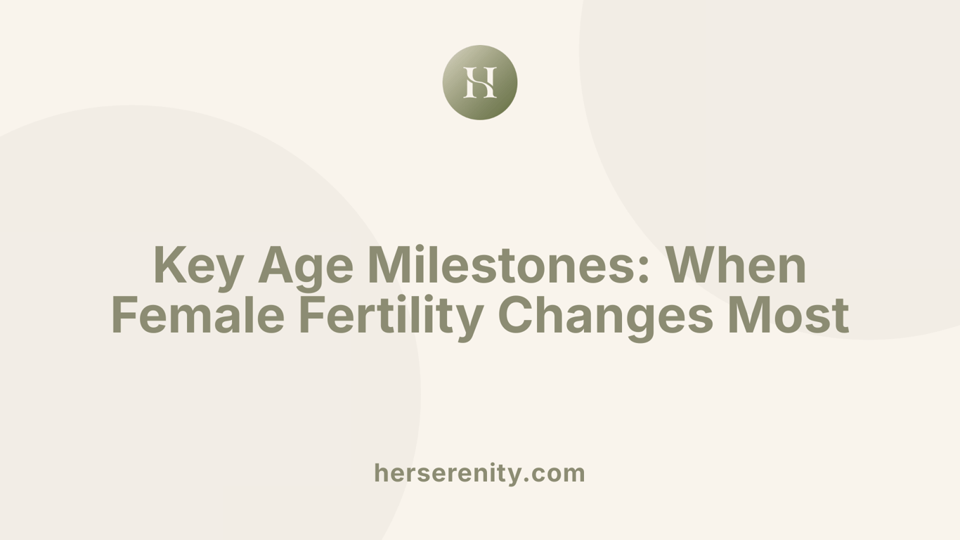 Key Age Milestones: When Female Fertility Changes Most