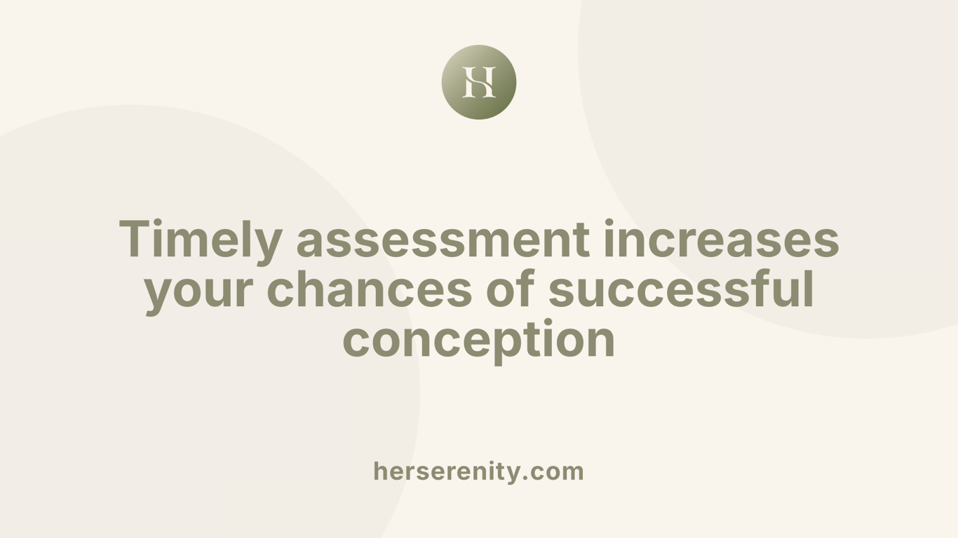 Timely assessment increases your chances of successful conception