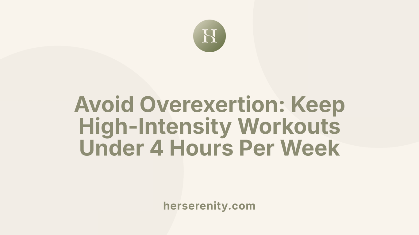 Avoid Overexertion: Keep High-Intensity Workouts Under 4 Hours Per Week