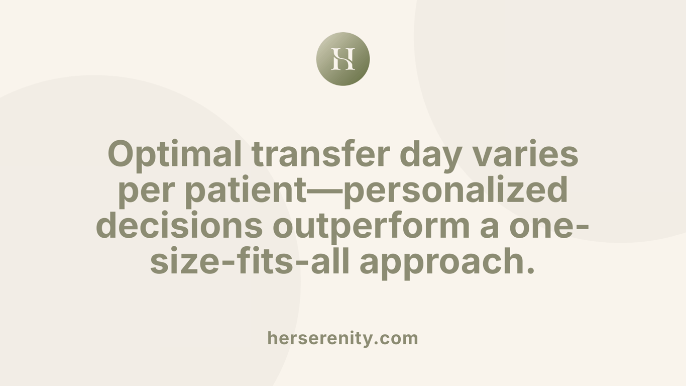Optimal transfer day varies per patient—personalized decisions outperform a one-size-fits-all approach.