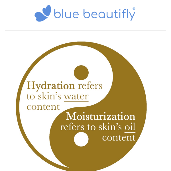 Skincare Yin & Yang: Hydration & Moisturization☯️