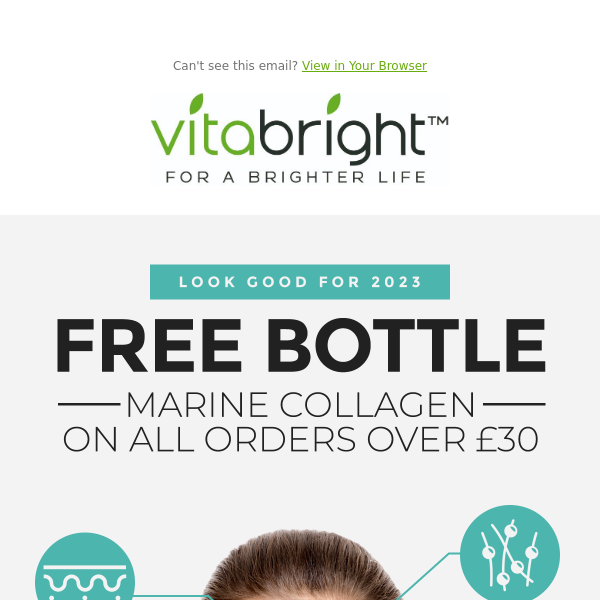 Ends Today - FREE Marine Collagen