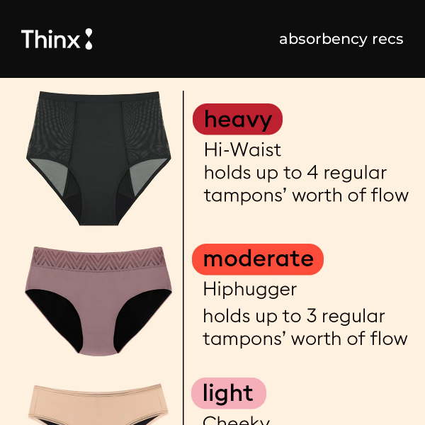 THINX Sport Period Underwear, 3 Regular Tampons Capacity, FSA HSA Approved  Feminine Care Period Panties, Moderate Absorbency