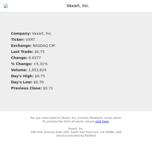 Stock Quote Notification for Vaxart, Inc.