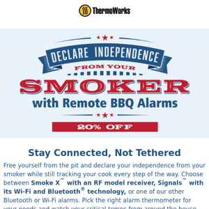 4th of July Sale: 20% Off Remote/Wi-Fi Thermometers