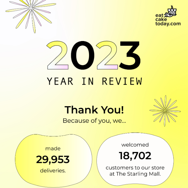 Our 2023 in Review ⭐