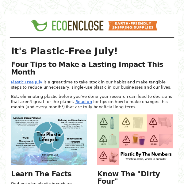 Plastic Free July: A Step By Step Guide