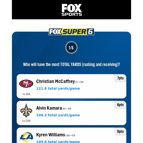 Super 6—NFL Week 14 Challenge is live! 🤑