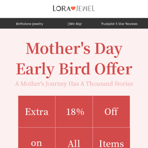 Celebrate Mom – Treat Mom to the Perfect Gift