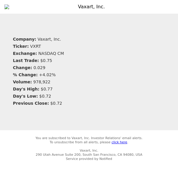 Stock Quote Notification for Vaxart, Inc.