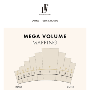 Ready for a mega volume lash map? 👀