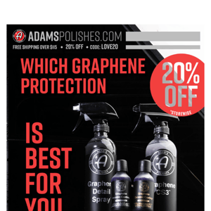 Which Graphene Protection Is Best For You?