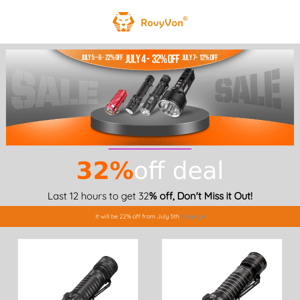 It's Now or Never: 32% Off For Last 12 Hours!