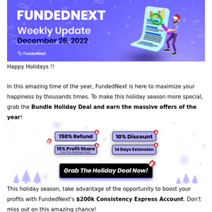 200K Express Account, Holiday Deal, News Trading Update, Holiday Schedule, Market Overview and more…!