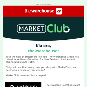 Thanks for helping make a difference with MarketClub 🙌✨