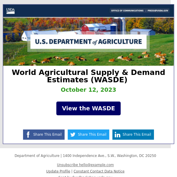 New WASDE: World Agricultural Supply & Demand Estimates