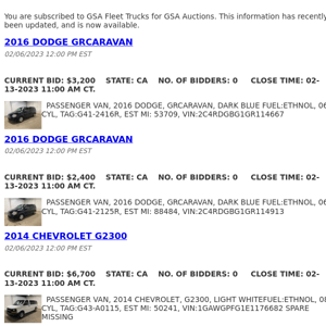 GSA Auctions GSA Fleet Trucks Update