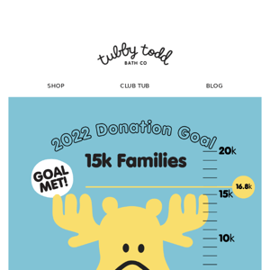 Tubby Cares giving update: goal met!