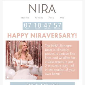 Happy NIRAversary 🎂