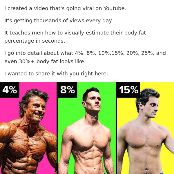What Body Fat Percentage Actually Looks Like For Men 