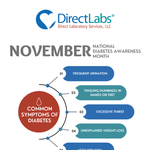 Diabetes often goes undetected.