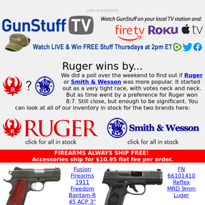 Ruger vs S&W poll: The results are in!
