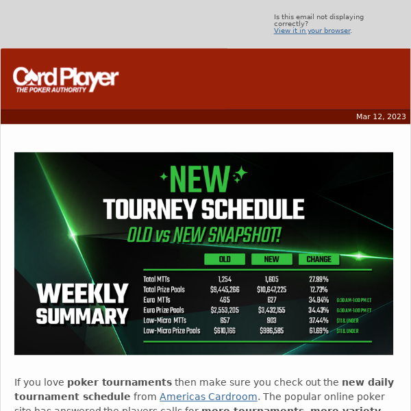 💰 Americas Cardroom Unveils New $10 Million Weekly Online Tournament Schedule