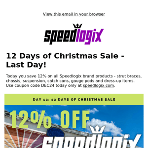 SALE: 12% Off Speedlogix Today Only