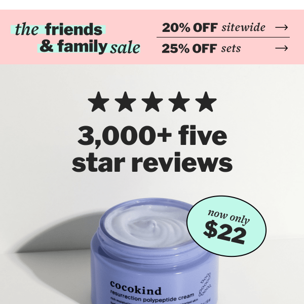 This cream has 3,000+ five star reviews