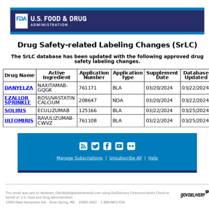 CDER Drug Safety Labeling Changes - 3/26/2024