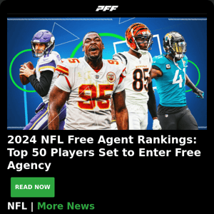 2024 NFL Free Agent Rankings, Jaguars Mock Draft, CFB Transfer Portal