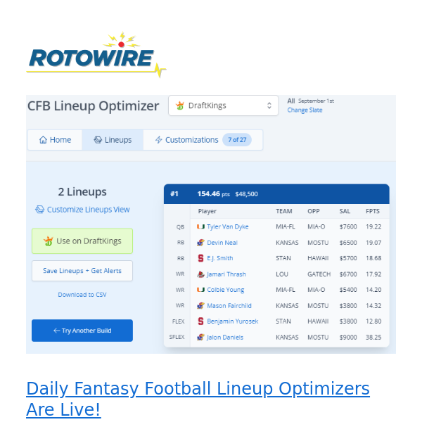 nfl draftkings rotowire