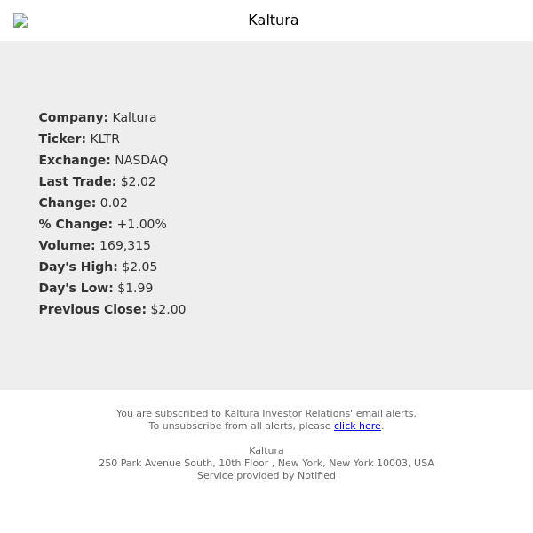 Stock Quote Notification for Kaltura