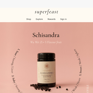 The Flavour Profile of Schisandra