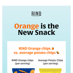 How RIND snacks up to the competition! 