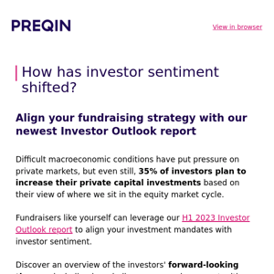 Align your fundraising strategy with our Investor Outlook report