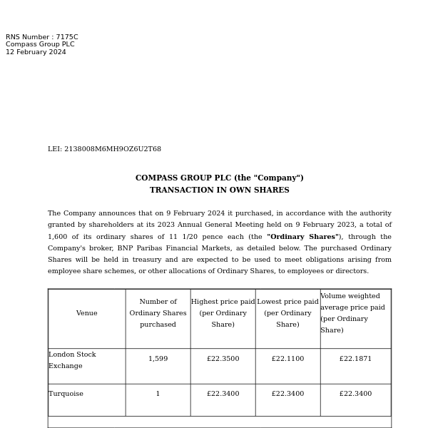 Compass Group - Transaction in Own Shares