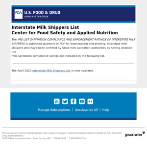 Interstate Milk Shippers List - April 2023