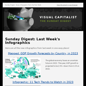 Sunday Digest | All of the Week's Infographics