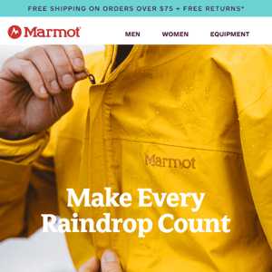 Stoked for the Soak: Fall 2022 Rainwear