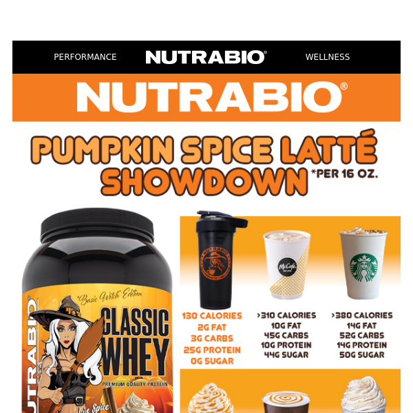 Is Your Pumpkin Spice Latte Hiding Something? 🎃☕