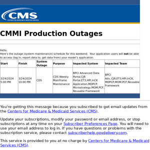 Notification: CMMI Production Outages